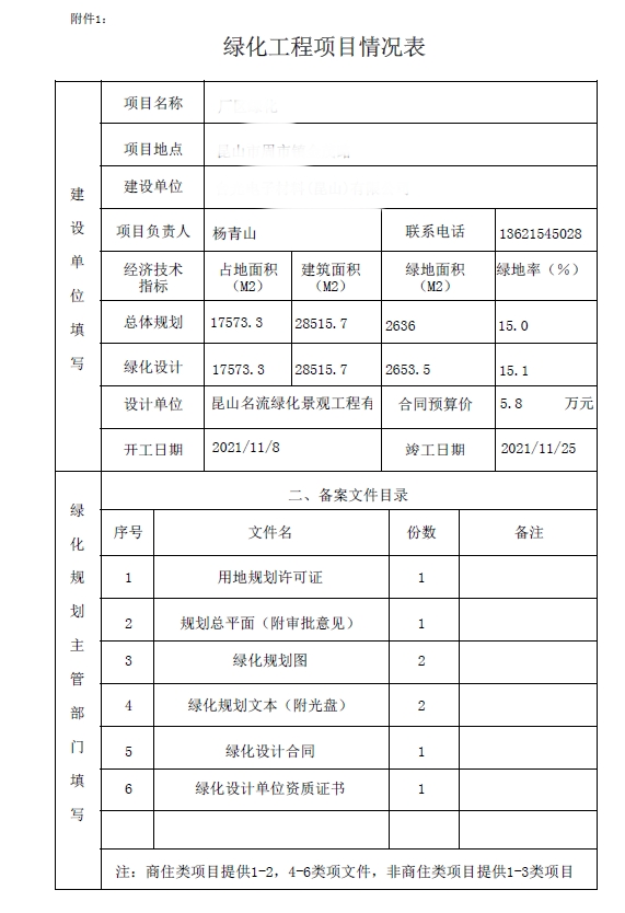 昆山绿化工程项目情况表